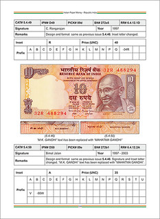Indian Banknotes 2023 sample page 2