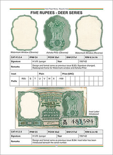 Indian Banknotes 2023 sample page 3