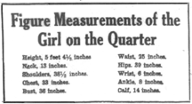 Quarter model figure measurements