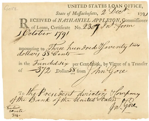 1791 Bank of the US Loan Receipt