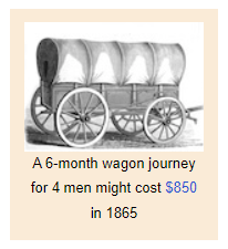 1865 wagon journey cost