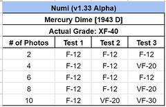Numi testing results XF-40
