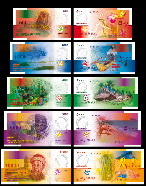 Roger Pfund Comores banknotes