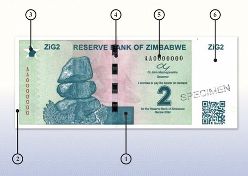 Zimbabwe gold 2ZiG note security features