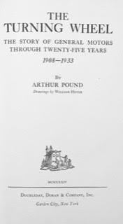 Book Cover Turning Wheel title page