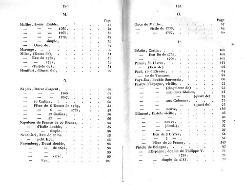 1823 Swiss cambist sample pages 3