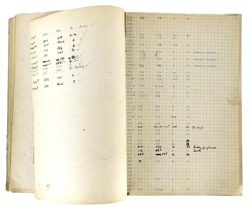 Kolbe-Fanning Sale 172 Lot 442 Miller's annotated Hetrich-Guttag 3