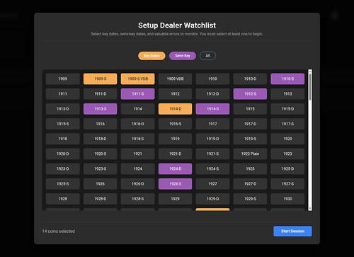 Setup Watchlist