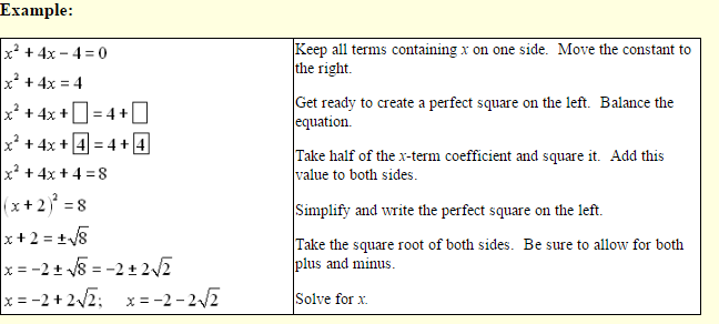 Quadratic Equations-6