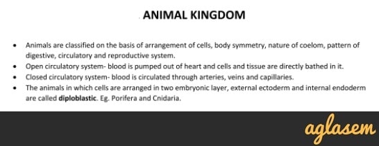 Important Notes of Biology for NEET: Animal Kingdom