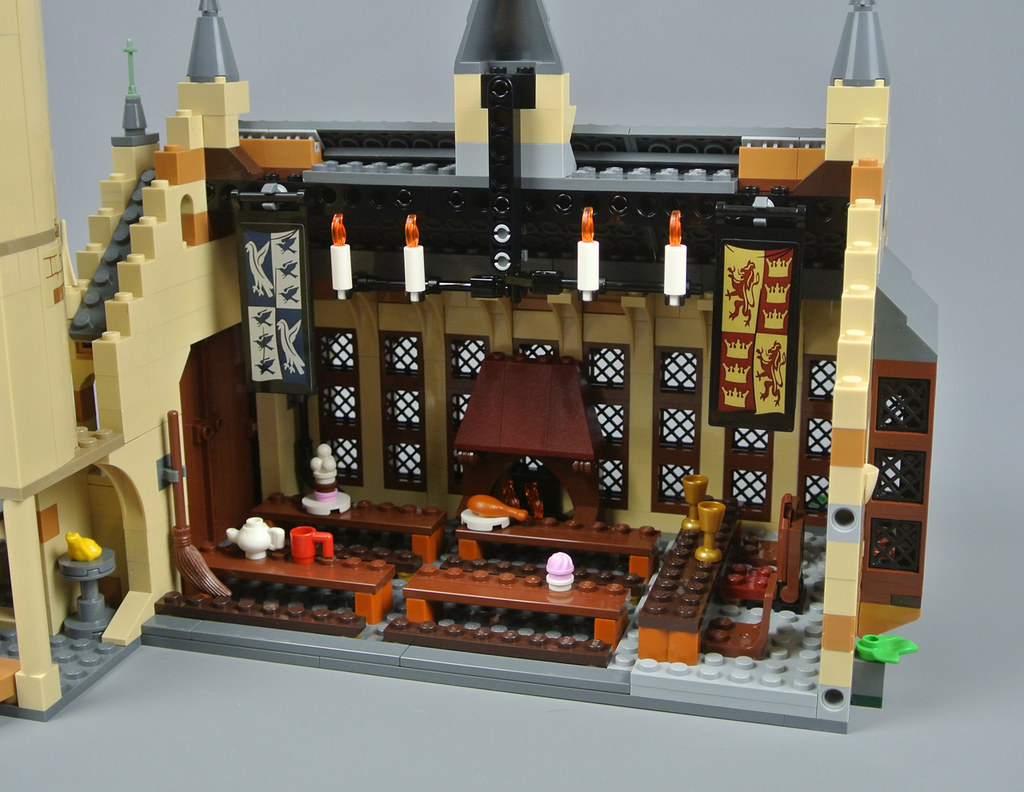 75954 Hogwarts Great Hall | Brickset: LEGO set and