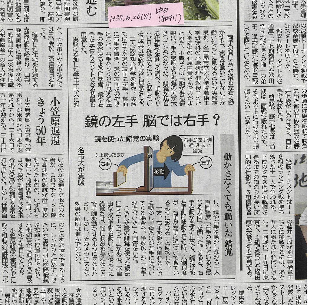 中日新聞