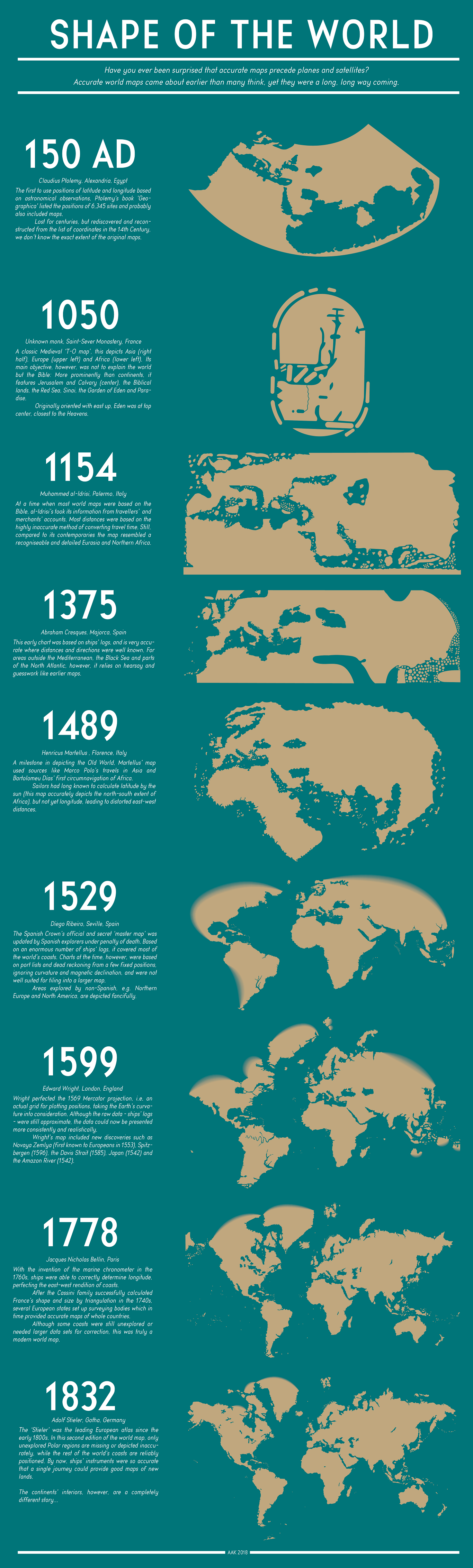 Charting The World Before Satellites: A Journey Through The History Of ...