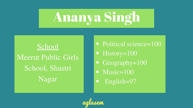 CBSE Topper Ananya Singh