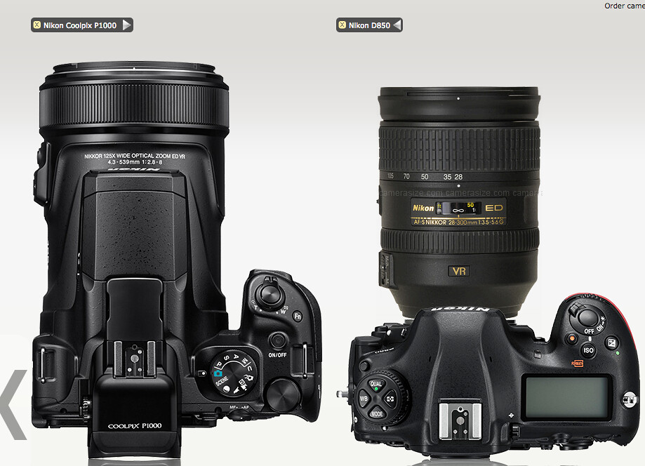 COOLPIX ! | 24-3000mm Nikon AVS Forum 4K P1000