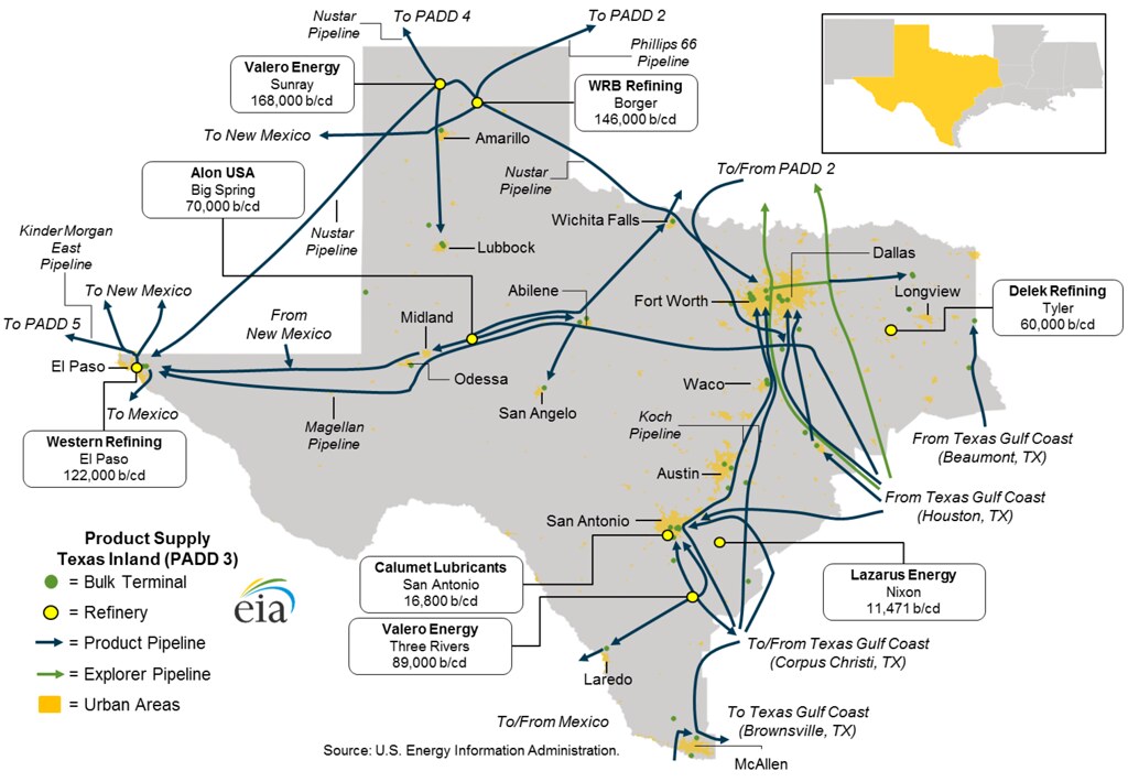 ... Administration PADD 3 - Texas Inland - by U.S. Energy Information Administration