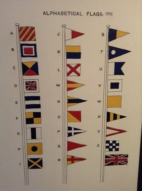 Alphabetical Flags