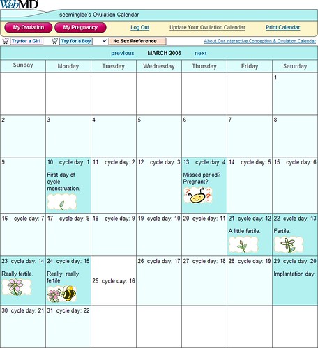 Ovulation Calendar Webmd