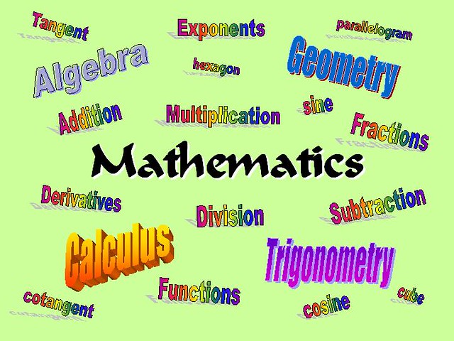 grade for vedic 1 worksheets maths All math the words  different About of Math and Branches