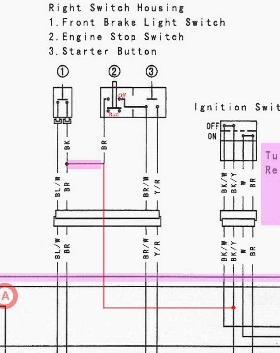 Kawasaki Mule Ignition Switch Wiring Diagram - Wiring Diagram Schemas