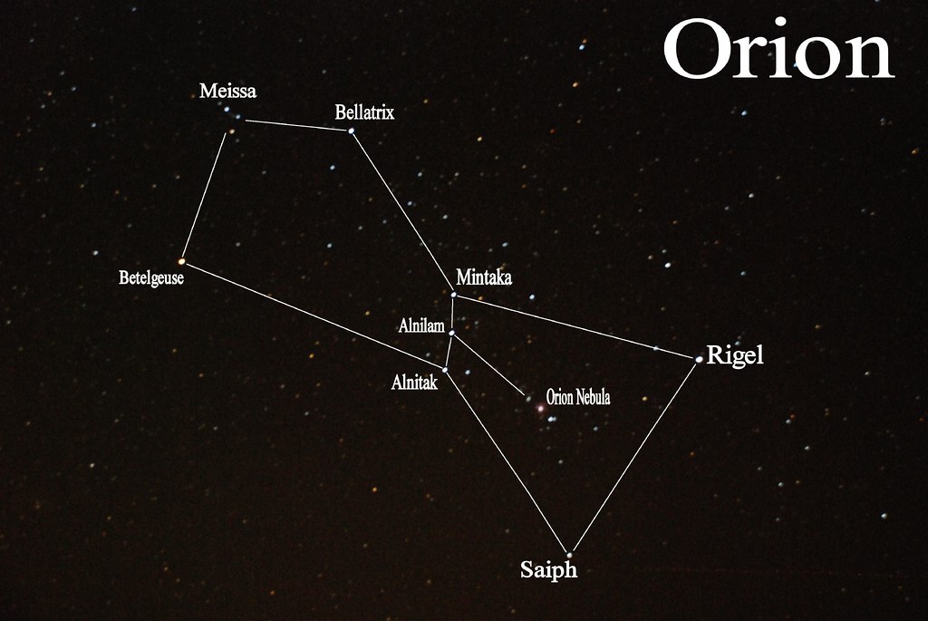 Как называется звезда ориона. Созвездие Орион схема. Созвездие Орион название звезд. Созвездие Ориона схема с названиями звезд. Беллатрикс звезда в созвездии Ориона.