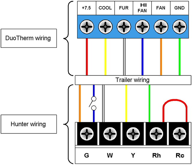 Hunter thermostat wiring diagram | The Hunter is wired diffe… | Flickr