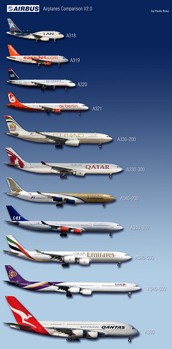 Airbus Airplanes Comparison v. 2.0 | www.paolorosa.com Check… | Flickr