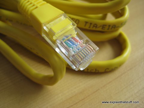 Ethernet networking cable