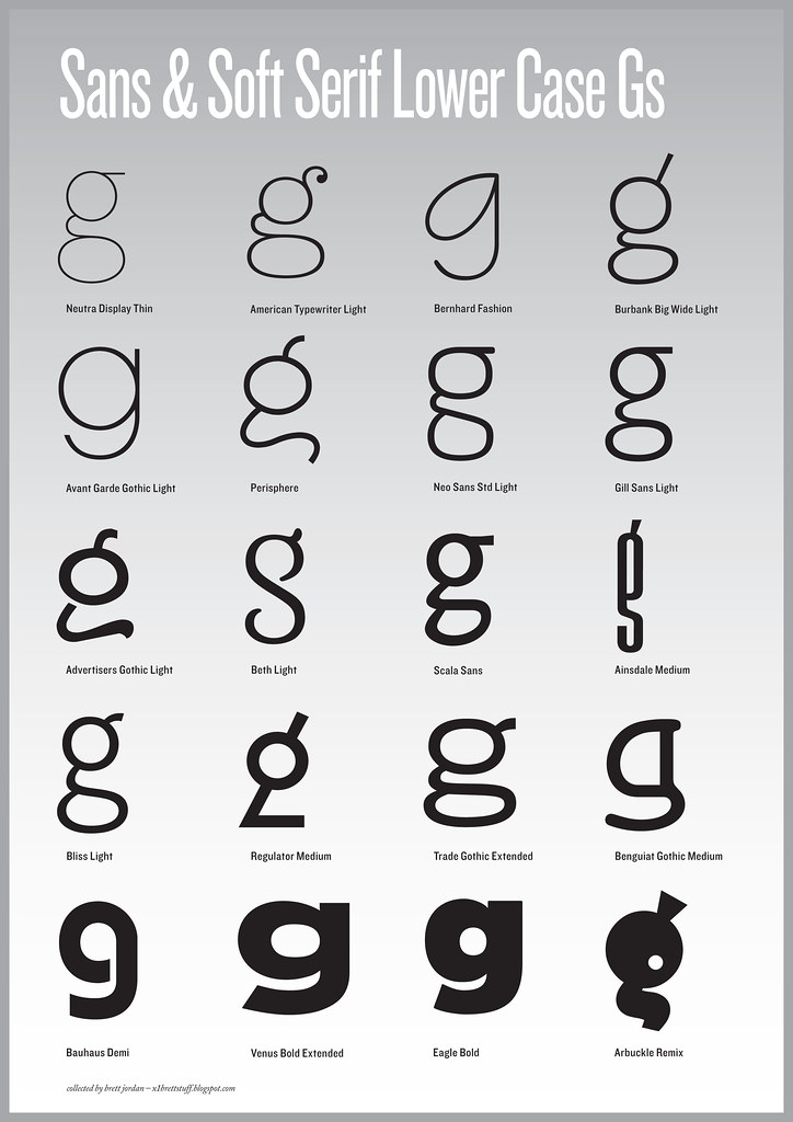 Sans & Soft Serif Lower Case Gs pdf available via www.x1.l… Flickr