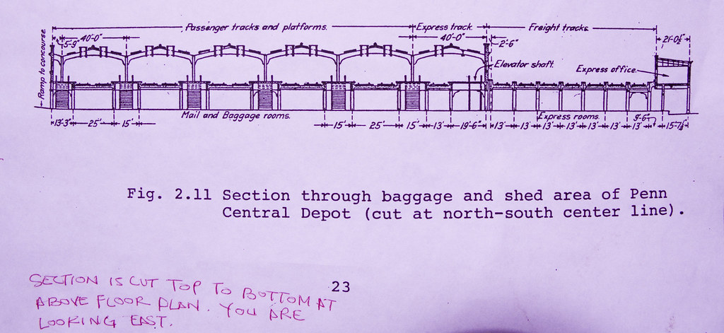 Michigan Central Station Trainshed plans I took this