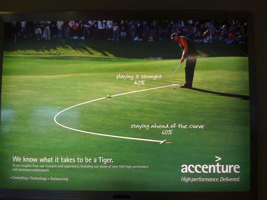 Accenture Tiger Woods airport posters | Flickr1024 x 768