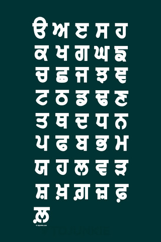 Punjabi Alphabets | Punjabi Alphabets design comes ...