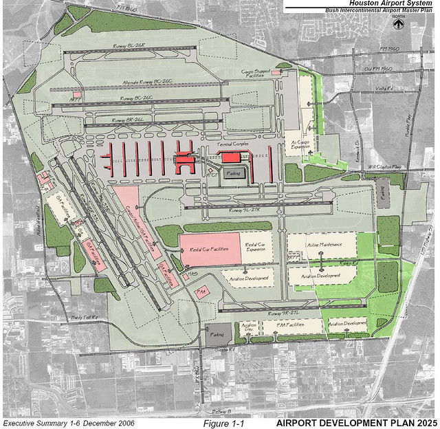 Airport Planning And Design Airport Planning And Design