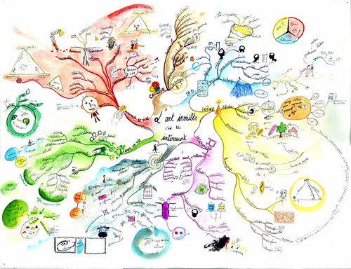 l'art invisible | Le livre de Scott Mc Cloud cartographié | Marion ...