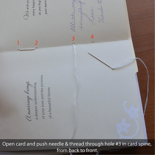 10. Open card and push needle & thread through hole #3 in the card spine, from the outside of the card through to the inside.