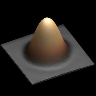 World's Smallest Magnet: One Atom