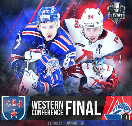 KHL west