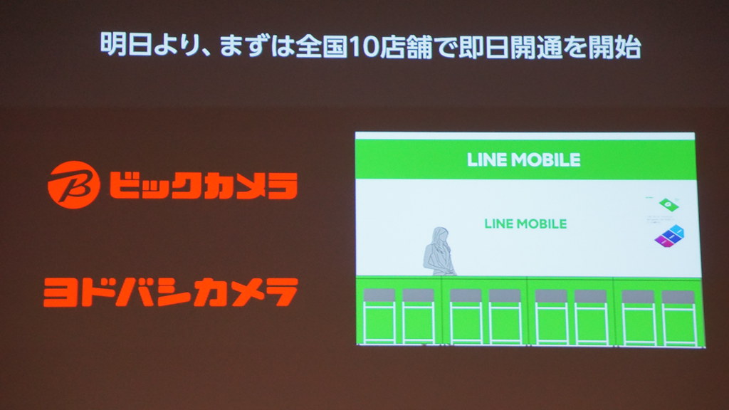 「LINE MOBILE NEXT STAGE」