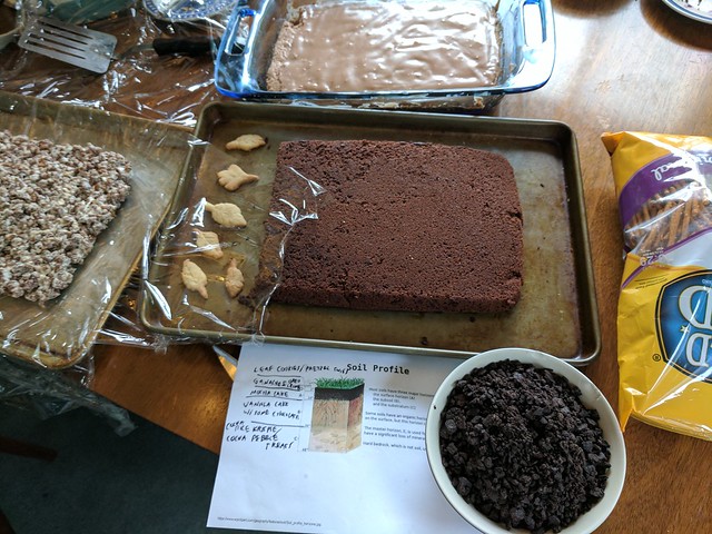 Soil cake preparation
