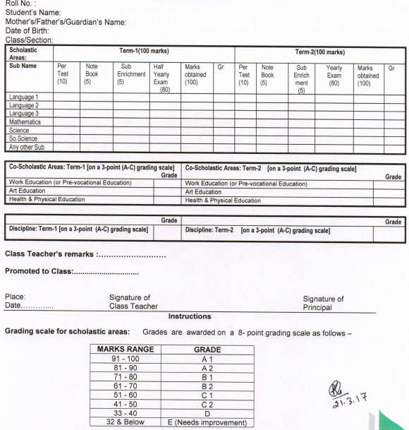 Result proforma for Class 6 to 8