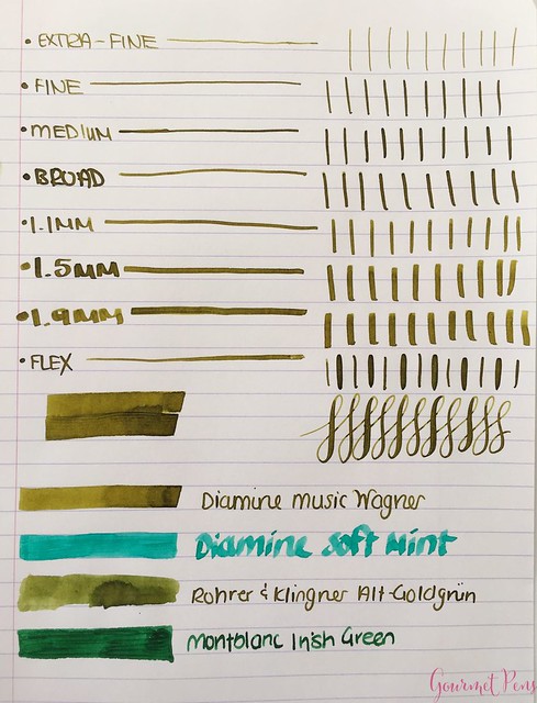 Ink Shot Review Diamine Music Wagner @AppelboomLaren 2