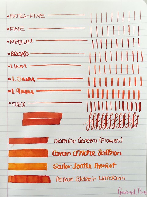 Ink Shot Review Diamine Flowers Gerbera @AppelboomLaren 3