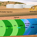 Schematic of the water-alternating-gas process for enhanced oil recovery.