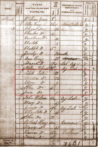 Edith 1841 census Melbourne