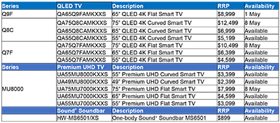 Full pricing list of the QLED TV, Premium UHD TV and Sound+ Soundbar.