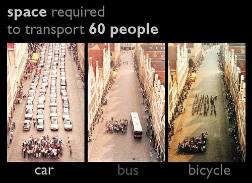 Space required to transport 60 people