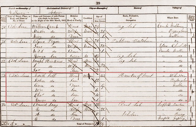 Edith 1851 census Melbourne
