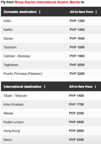 AirAsia Chasing Summer Sale from Manila