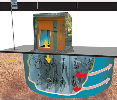 Biceberg underground bicycle parking
