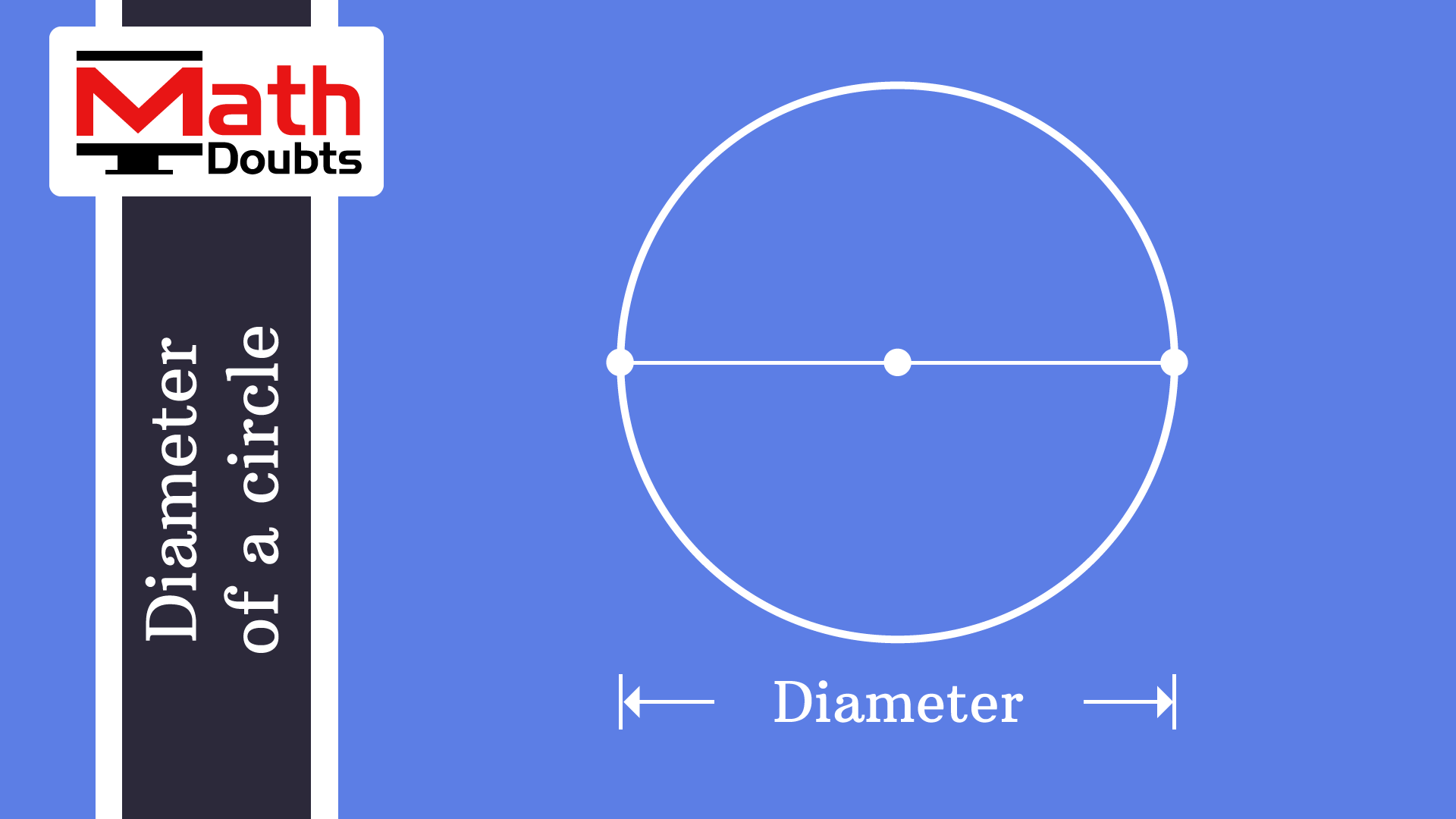 6 inches diameter actual size